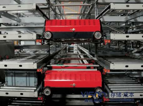 为什么选择料箱穿梭车？(选择料箱穿梭车的理由)