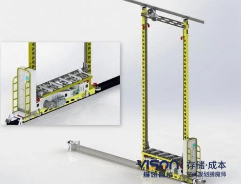 双立柱堆垛机有哪些特征？(双立柱堆垛机7大特征)