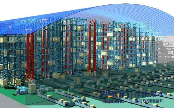 自动化立体仓库搭建需要几个步骤？