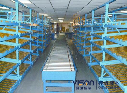 流利式货架先进先出能力带来什么作用？